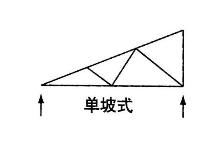 單坡式-01